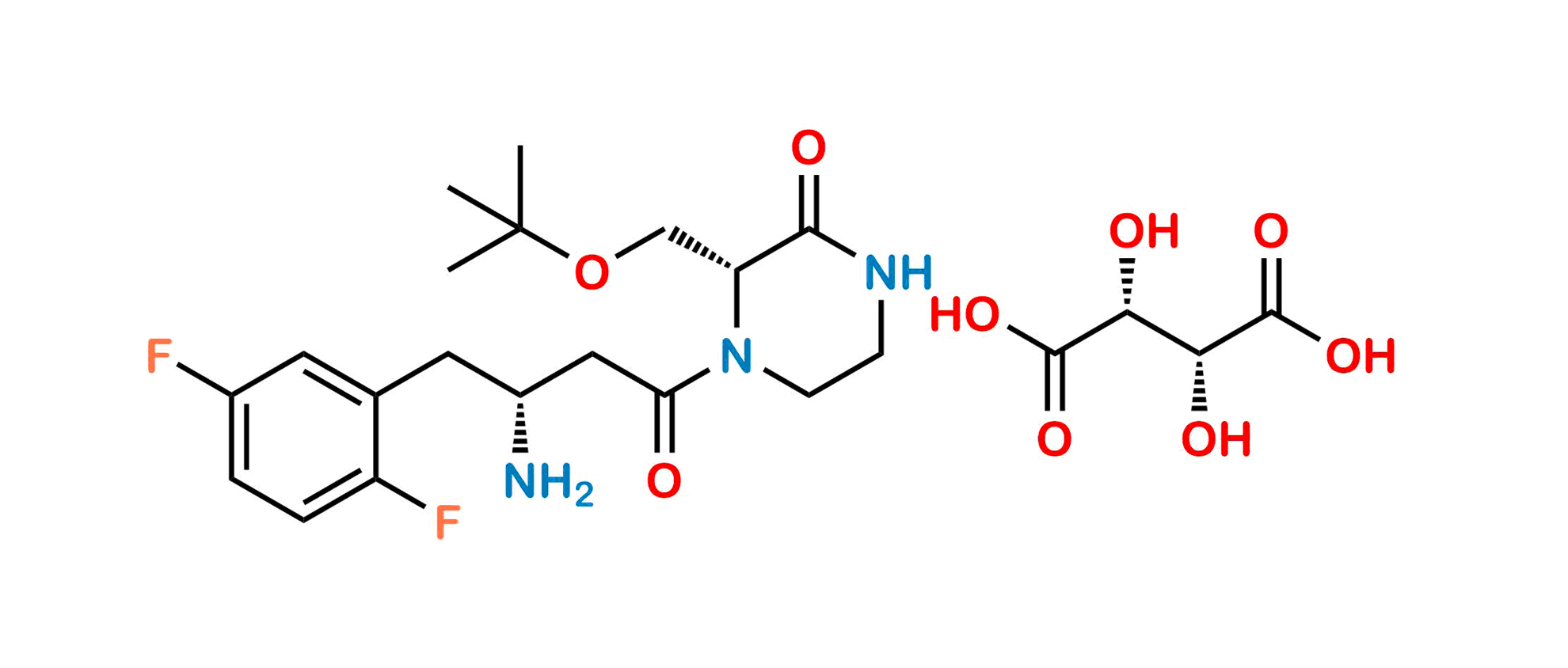 Evogliptin Impurity R5